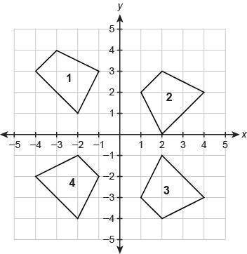 HELP QUICK PLEASE!!!

Which pairs of quadrilaterals can be shown to be congruent using rigid motio