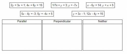 Drag and drop each pair of lines into the correct category to indicate whether the pair of lines ar