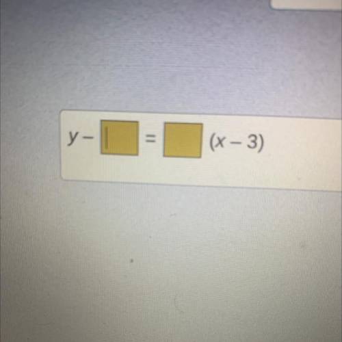 A line with a slope of 2 passes through the point (3,9).

Write an equation for this. line in poin