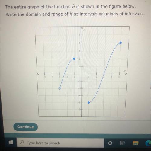 The entire graph of the function h is shown in the figure below.

Write the domain and range of h