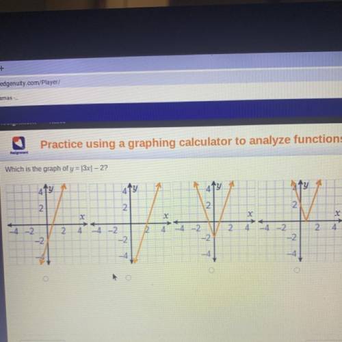 Which is the graph of y = 3x] - 2?