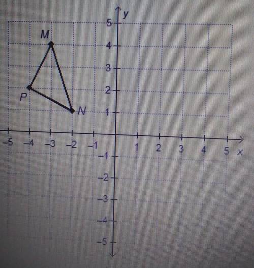 Triangle mnp is transformed according to the rule Ro,270 oT (4,-1) whit is the y-coordinate of m