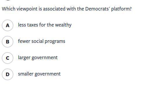 Which viewpoint is associated with the Democrats' platform?