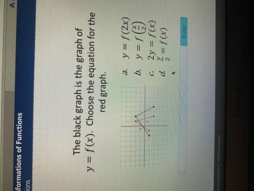 The black graph is the graph of y = f(x) . Choose the equation for the red graph