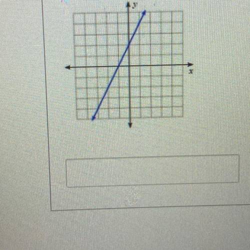 Find the slope of the line. REMEMBER: Slopes must be simplified.