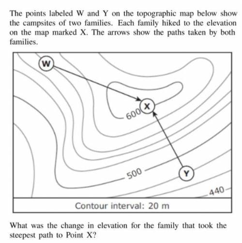 The question is in the image. Someone, please help me I really don't get topographic maps