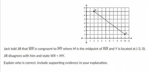 Please explain and solve this.