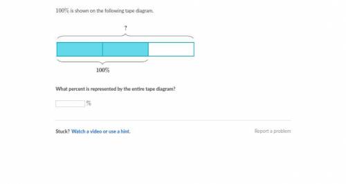 Percents from tape diagrams.