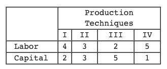 Help please!!

Answer the question based on the following information: Suppose 10 units of product