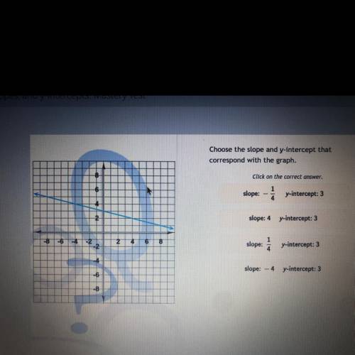 Choose the slope and y-intercept that
correspond with the graph.
HELPPP