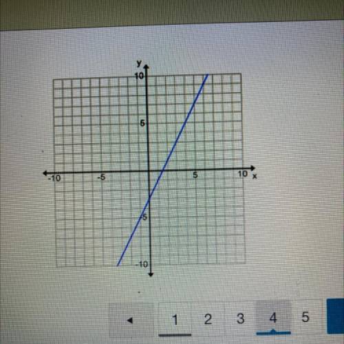 What is the equation of this line?
Y= 2x - 3
y=-x-3y = -2x - 3
y = x - 3