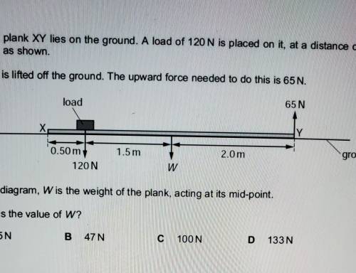 A long plank xy is placed in the ground, a load of 120N is placed on it, at a distance of 0.50m fro