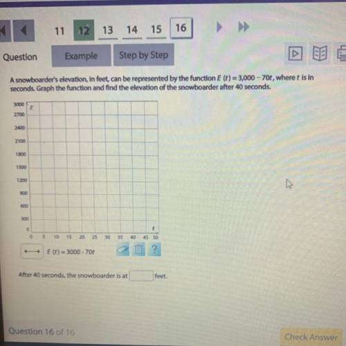 A snowboarder's elevation, in feet, can be represented by the function E (t) = 3,000 - 70t, where t