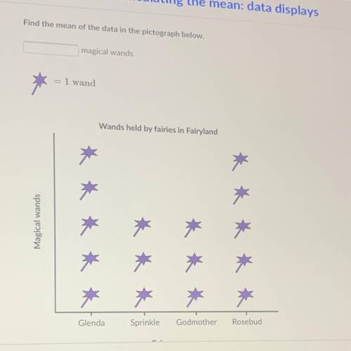 Find the mean of the data in the pictograph below.

magical wands
= 1 wand
Wands held by fairies i