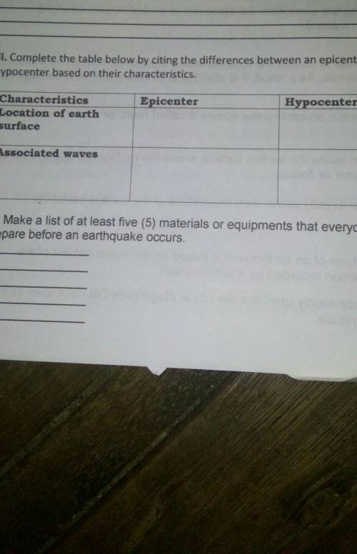 complete th table below by citing the deffirences between an epicenter and hypocenter based on thei