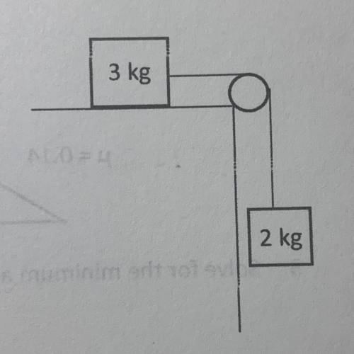 1. Two objects are attached to a string which is strung over a pulley, as

seen in the image to th