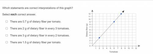 HELP I REALLY NEED HELP I AM SO CONFUSED AND CANT FAIL