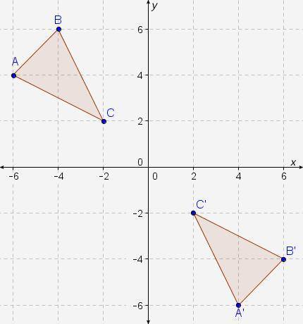 Which sequence of rigid transformations will not map the preimage ΔABC onto the image ΔA′B′C′ ?

A