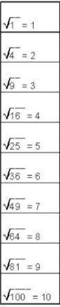 Figure out the pattern.

Each of these square roots equals up to whole numbers that count to 10. F