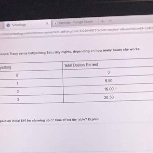 The table shows how much tracy babysitting on Saturday depending on how many hours?