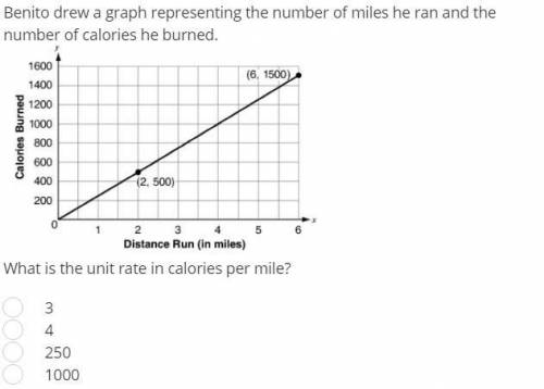 HELP PLEASE

Benito drew a graph representing the number of miles he ran and the number 
calories