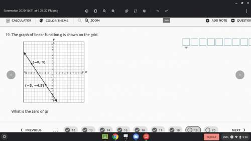 The graph of linear function g is shown on the grid. What is the zero of g? (-8,3) (-3,-4.5)