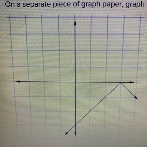 On a separate piece of graph paper, graph y= -IX - 31| then click on the graph until the correct on