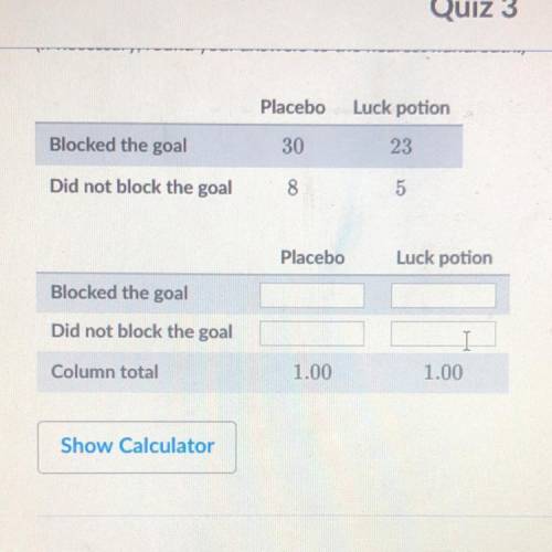 The two-way frequency table below shows data on quidditch goals blocked when a goaltender was using