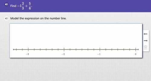 Find -1 2/3 + 5/6 model the expression on the number line