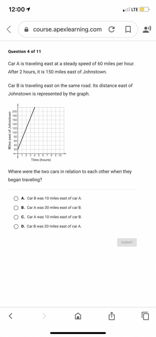 HELP PLEASE

Car A is traveling east at a steady speed of 60 miles per hour after 2 hours, i