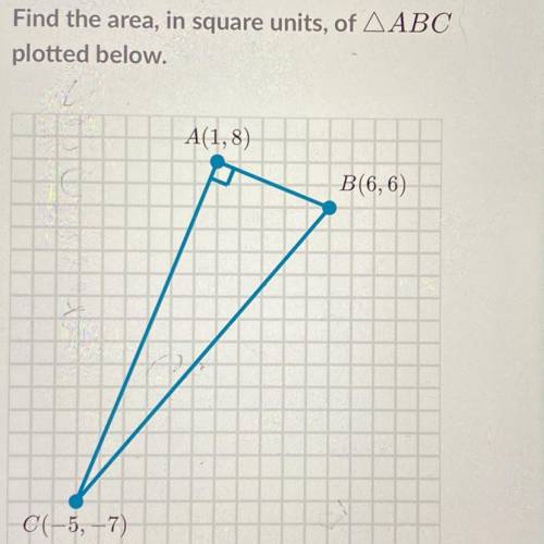 Area & Perimeter on the coordinate plane.
I’m failing please help.