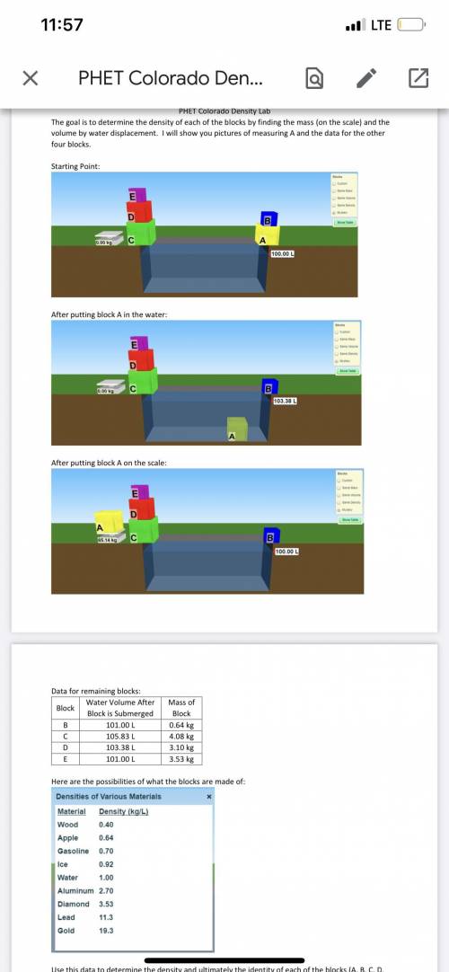 Determine the density and ultimately the identity of each of the blocks ( a b c d and e)