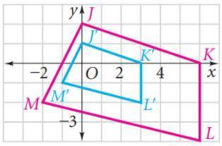 State the scale factor. DO NOT INCLUDE k = in your answer. *