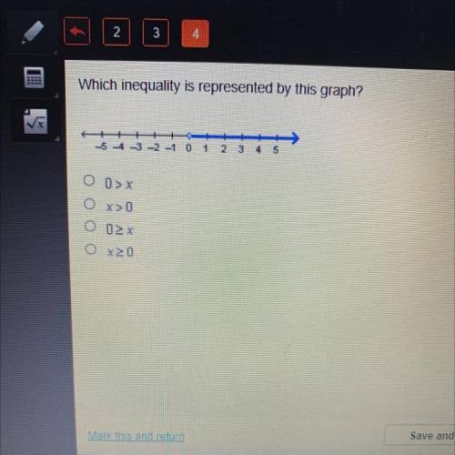 Which inequality is represented by this graph?

-5 -4 -3 -2 -1 0 1 2 3 4 5
0 0 > X
O x > 0