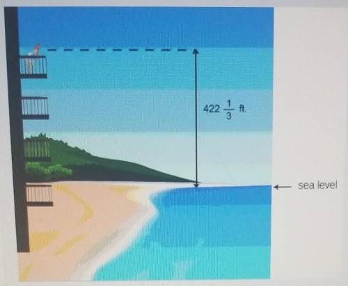 the hotel Janelle's family stays at while on vacation is several floors up. What is Janella's posit