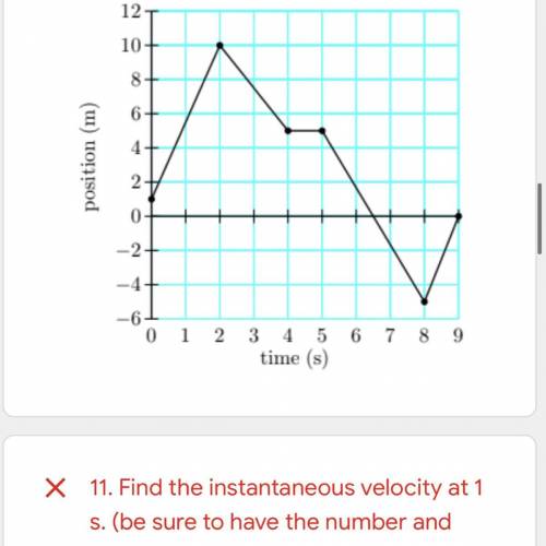 What is the instantaneous velocity at 1s.