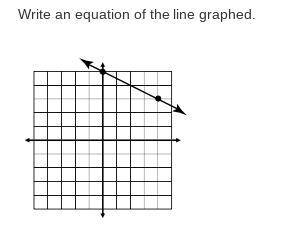 Write an equation of the lined graph.