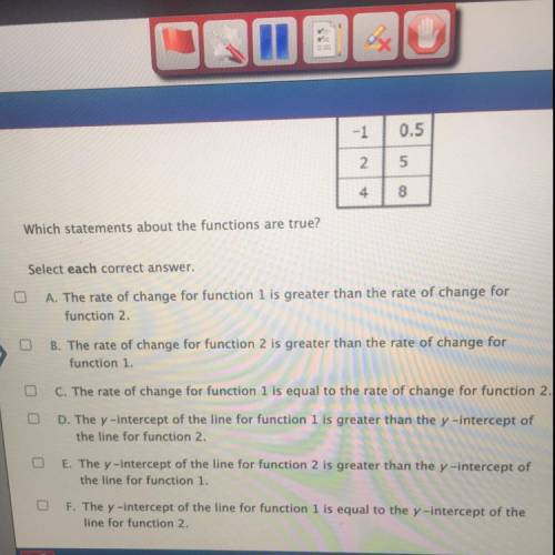 FUNCTION 1 -

y = 4/3x + 2 
FUNCTION 2 - 
x y
-3 2.5
-1 0.5
2 5
4 8