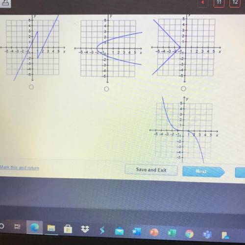 Which graph represents a function 20 points