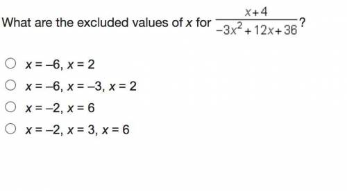PLS HELP

What are the excluded values of x for (