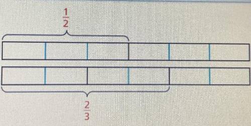 Write a division sentence to represent each model.