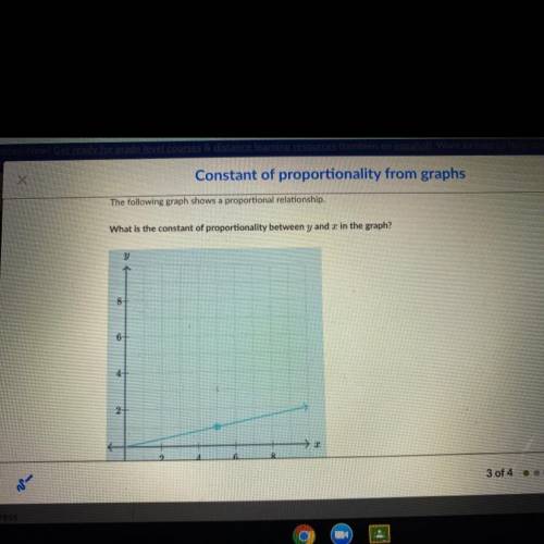 The following graph shows a proportional relationship