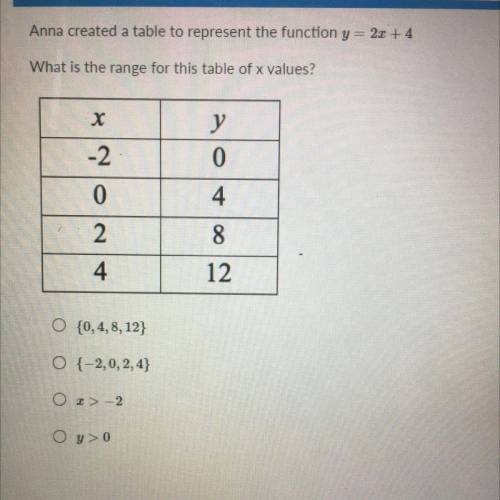 HELPS ME SOLVE THIS PROBLEM PLEASE please