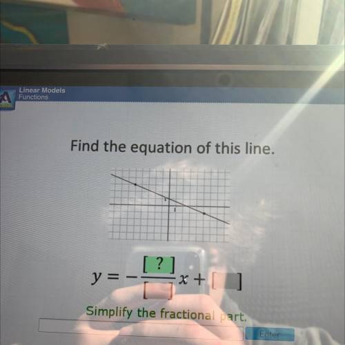 Find the equation of this line.