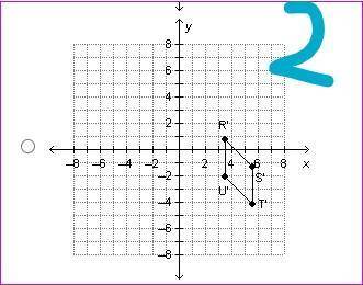Parallelogram RSTU is rotated 45° clockwise using the origin as the center of rotation.

Which gra