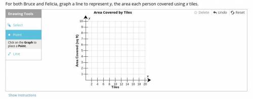 For both Bruce and Felicia, graph a line to represent y, the area each person covered using x tiles