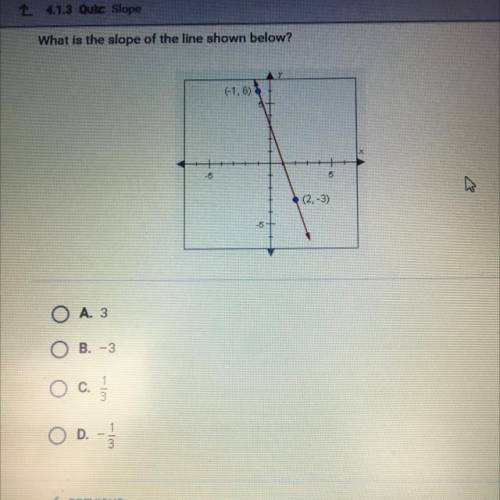 (-1,6)
(2-3)
-5-
O A. 3
O B. -3
O
O D.
Need help ASAP