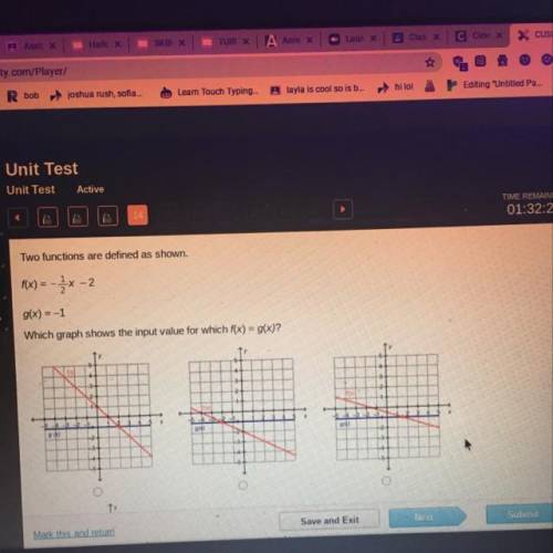 Which graph is correct for the given question?
