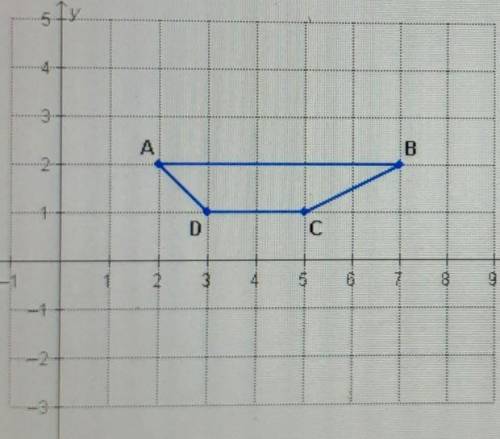 HELP ASAP

Which choice shows the coordinates of B if the trapezoid is reflected across the X-axis