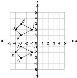 Which statement is true about figures ABCD and A'B'C'D'?

A) A'B'C'D' is obtained by translating A